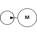 Hidraulični agregati