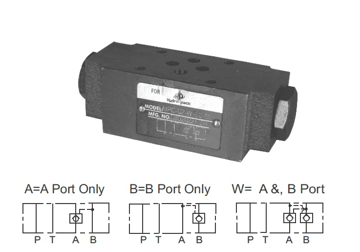 Blok ventil za sendvič ugradnju