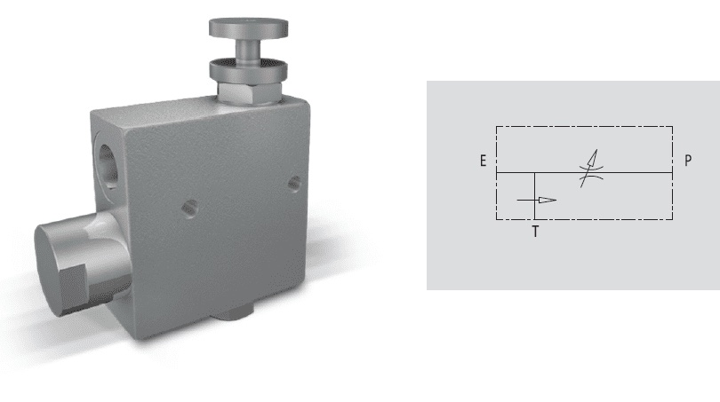Ventil za regulaciju protoka